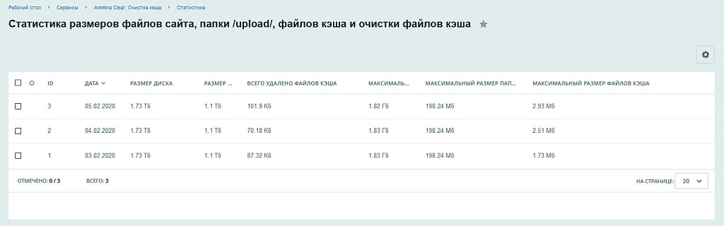 Ammina. Очистка кеша Ammina. Очистка кеша