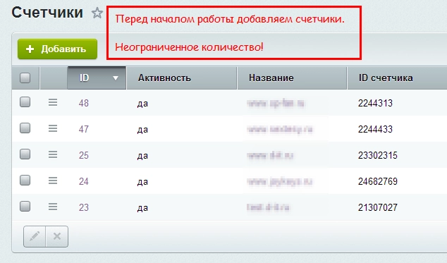 метрика, поисковые фразы на битриксе метрика, поисковые фразы для битрикс