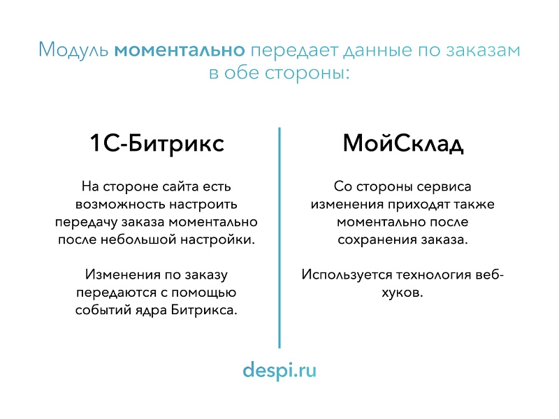 мойсклад: гибкий обмен заказами по api на битриксе мойсклад: гибкий обмен заказами по api для битрикс