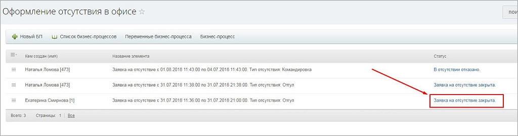 бизнес-процесс "отгул" на битриксе бизнес-процесс "отгул" для битрикс