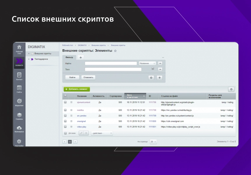 модуль для кеширования внешних скриптов локально на битриксе модуль для кеширования внешних скриптов локально для битрикс
