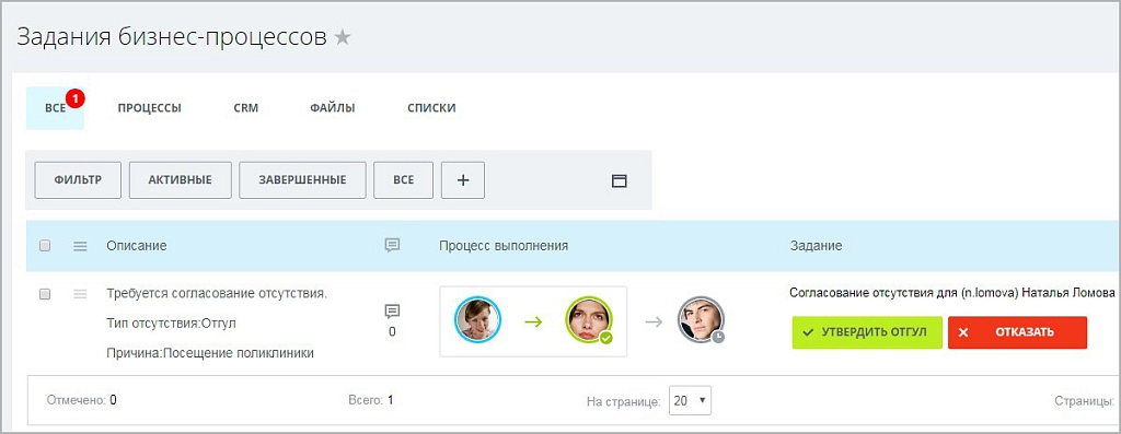 бизнес-процесс "отгул" на битриксе бизнес-процесс "отгул" для битрикс