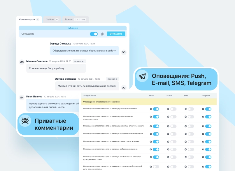 help desk (service desk) система учета заявок для битрикс24 на битриксе help desk (service desk) система учета заявок для битрикс24 для битрикс