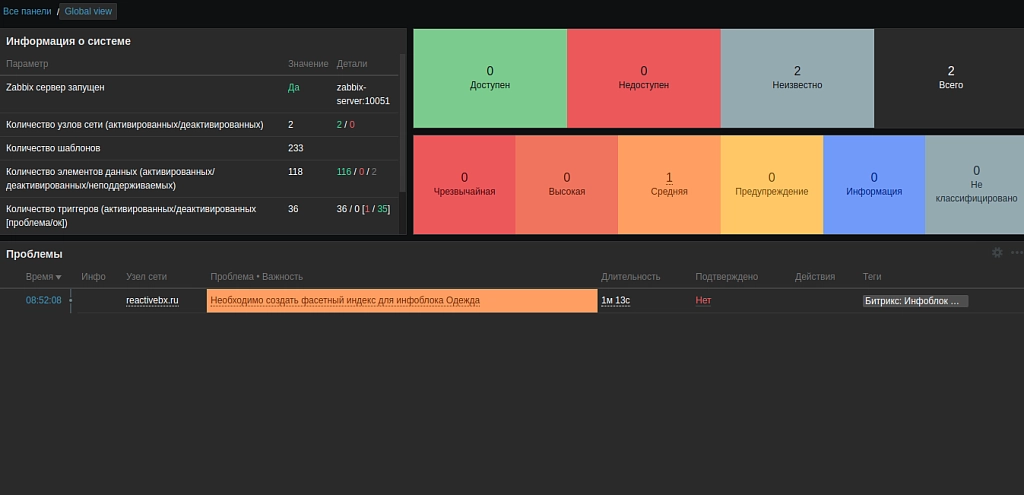 ix мониторинг (zabbix+bitrix) на битриксе ix мониторинг (zabbix+bitrix) для битрикс