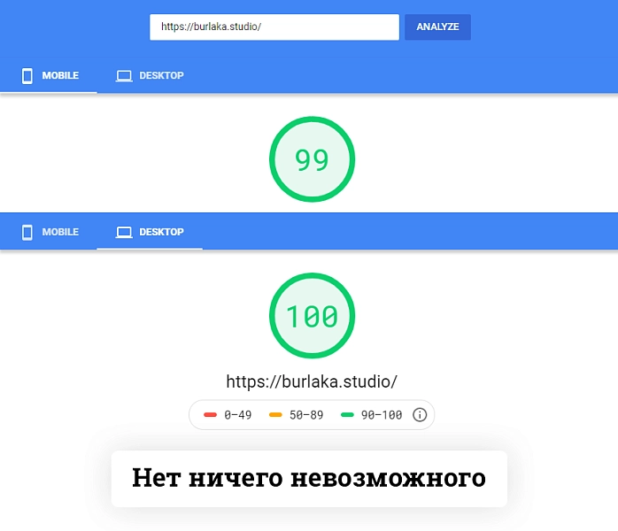 ускоритель по google pagespeed на битриксе ускоритель по google pagespeed для битрикс