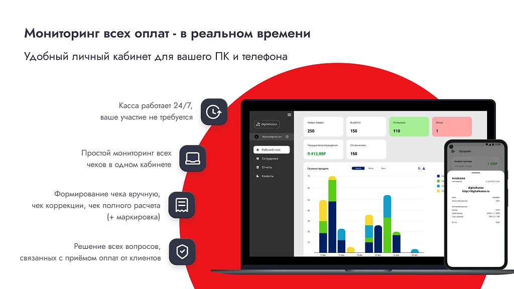 облачная касса digitalkassa на битриксе облачная касса digitalkassa для битрикс