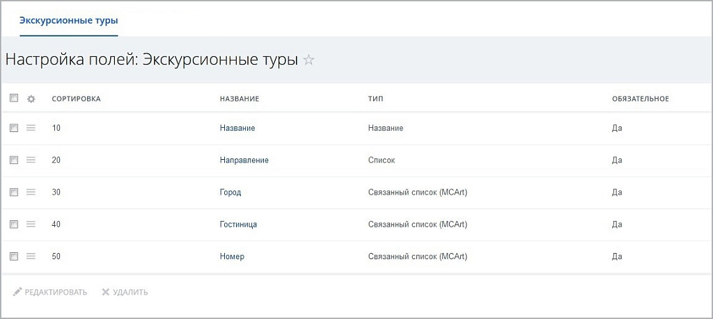 Зависимые поля в списках