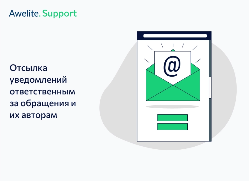 awelite: техническая поддержка на битриксе awelite: техническая поддержка для битрикс