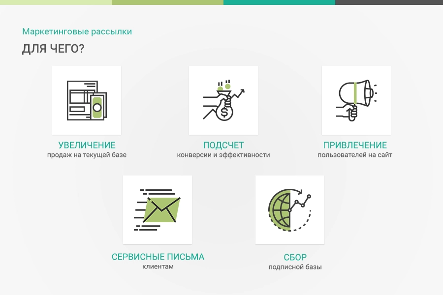 маркетинговые рассылки - персонализация сообщений на битриксе маркетинговые рассылки - персонализация сообщений для битрикс