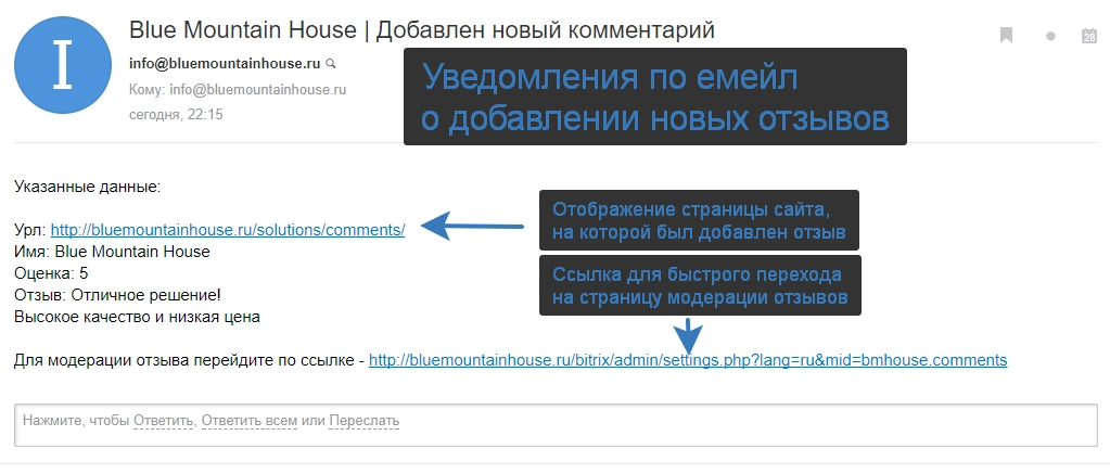 универсальные отзывы и комментарии на битриксе универсальные отзывы и комментарии для битрикс