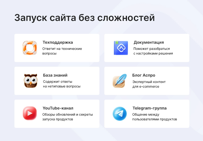 Шаблон аспро: лайтшоп на битриксе Шаблон аспро: лайтшоп для битрикс