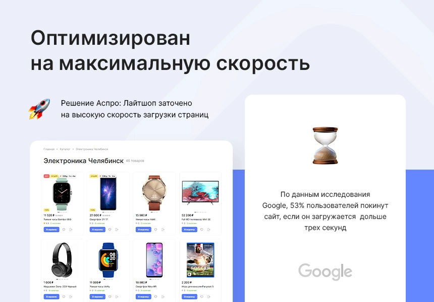 Шаблон аспро: лайтшоп на битриксе Шаблон аспро: лайтшоп для битрикс