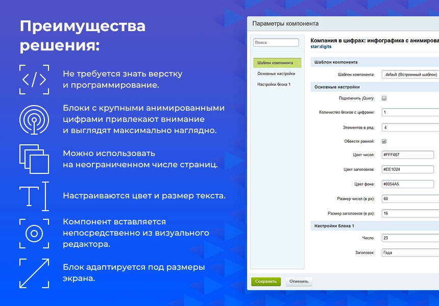 компания в цифрах: инфографика с анимированными числами на битриксе компания в цифрах: инфографика с анимированными числами для битрикс