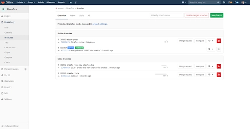интеграция с gitlab для битрикс