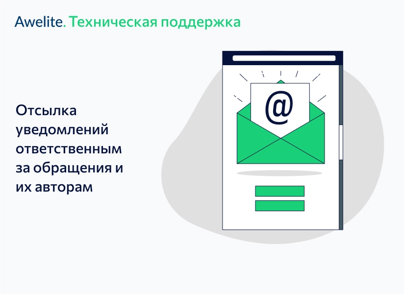 awelite: техническая поддержка на битриксе awelite: техническая поддержка для битрикс