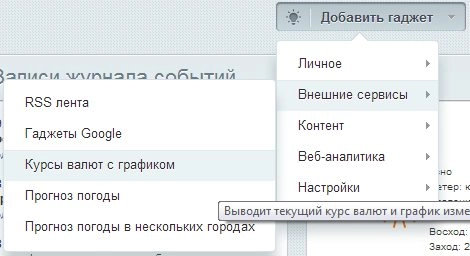 курсы валют (с графиками) для битрикс
