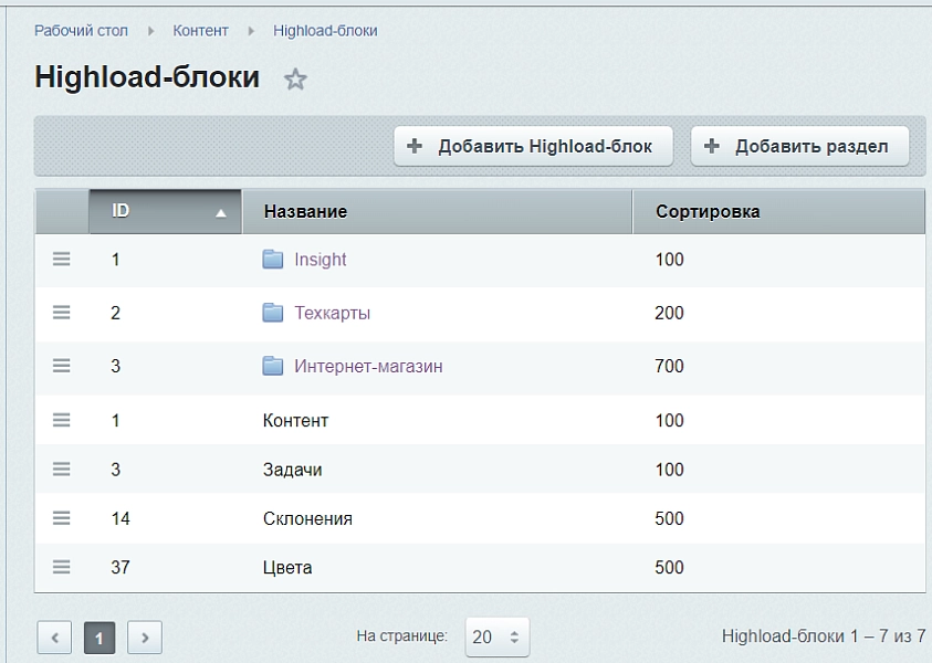 Расширенные Highload-блоки: группы, сортировка