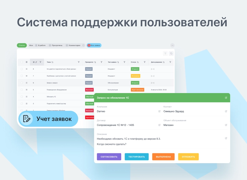 help desk (service desk) система учета заявок для битрикс24 на битриксе help desk (service desk) система учета заявок для битрикс24 для битрикс