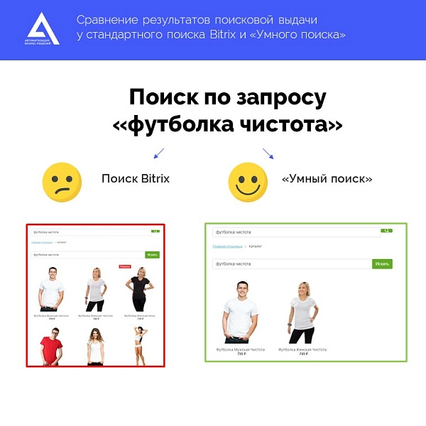 умный поиск на битриксе умный поиск для битрикс