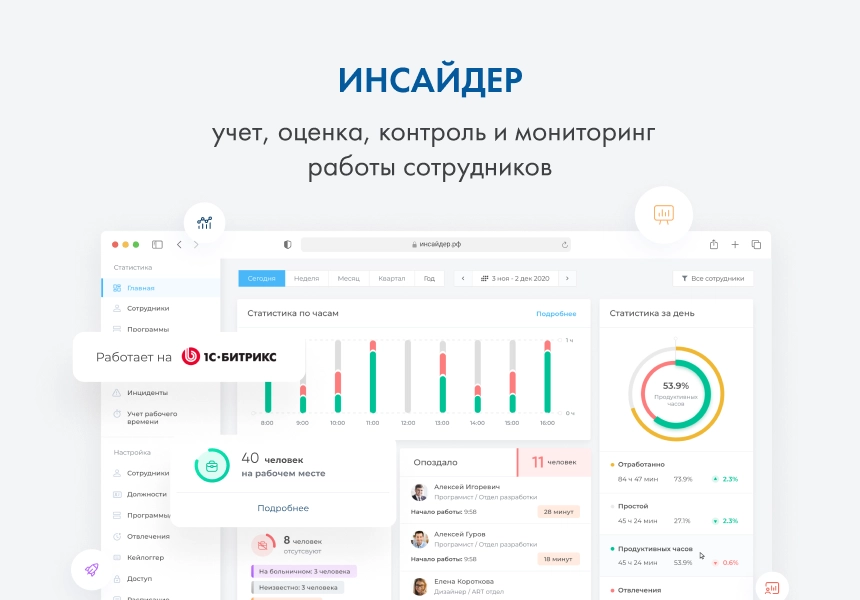ИНСАЙДЕР - система мониторинга, контроля и комплексной оценки эффективности работы персонала