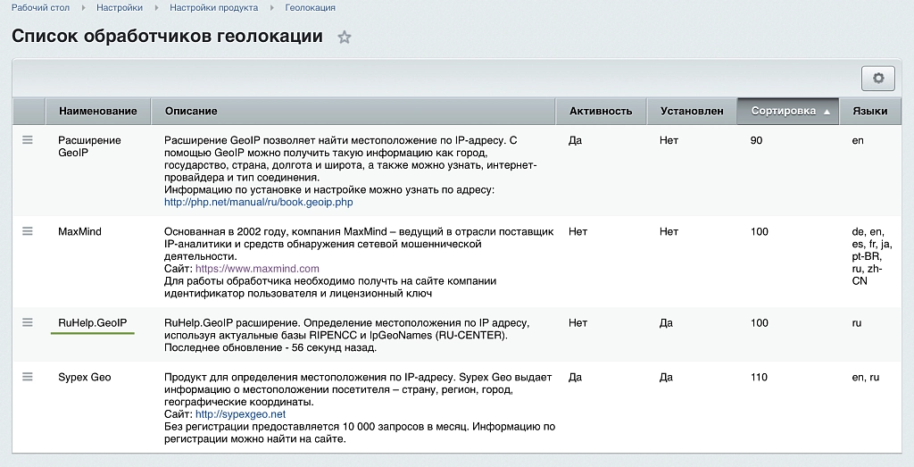 определение местоположения по ip адресу на битриксе определение местоположения по ip адресу для битрикс