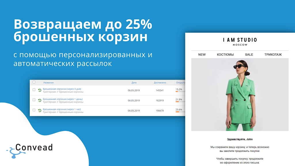 Convead: единая платформа для автоматизации и персонализации маркетинга.