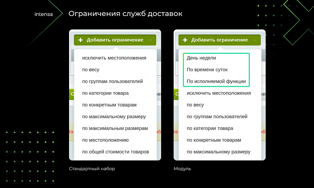 Intensa: Расширение набора ограничений для служб доставок и оплат для интернет-магазина