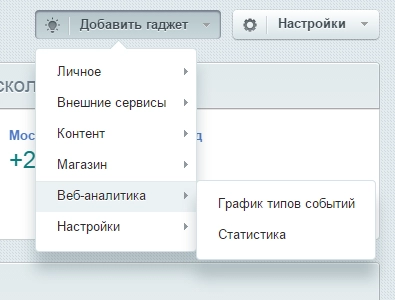 график событий для битрикс
