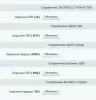 служба доставки экспресс гарант для битрикс