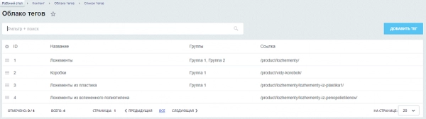 облако тегов для битрикс
