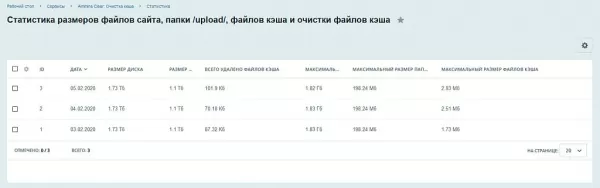 ammina. очистка кеша для битрикс