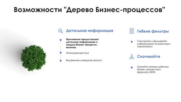 айтинебо: дерево бизнес-процессов - ваш навигатор в мире crm для битрикс