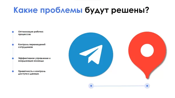 айтинебо: геотрекер telegram - простой контроль передвижений сотрудников на битриксе айтинебо: геотрекер telegram - простой контроль передвижений сотрудников для битрикс