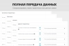 гибкая интеграция заказов с битрикс24 для битрикс