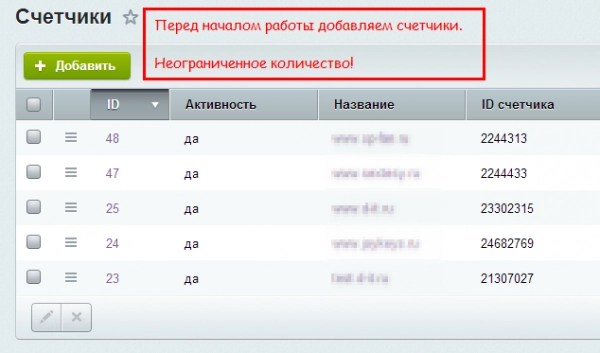 метрика, поисковые фразы для битрикс