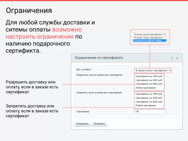 подарочные сертификаты на битриксе подарочные сертификаты для битрикс
