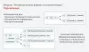 универсальные формы и калькуляторы для битрикс