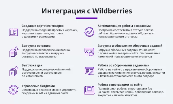 интеграция с wildberries (вайлдберриз) по api. карточки товара, остатки, цены, заказы, поставки для битрикс