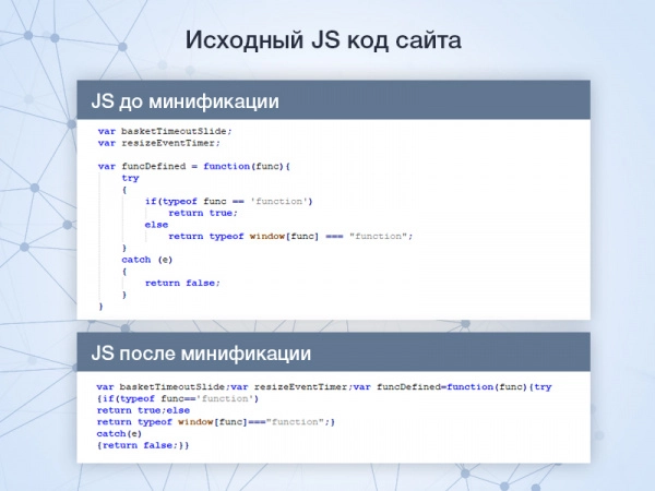 минификация html/js/css для битрикс