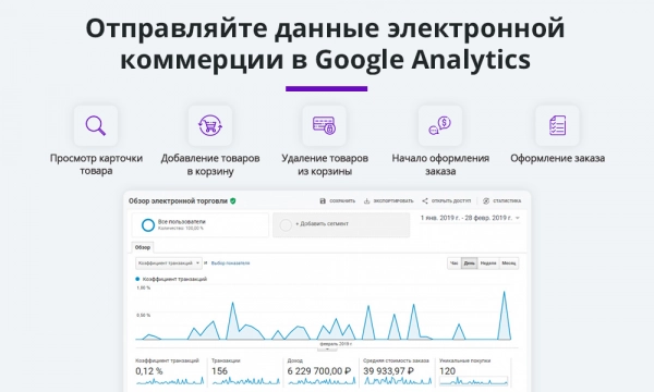 электронная коммерция для яндекс.метрики, google analytics (ecommerce, clientid, utm-метки, ga4) на битриксе электронная коммерция для яндекс.метрики, google analytics (ecommerce, clientid, utm-метки, ga4) для битрикс