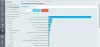 аналитика кликов сайта для битрикс
