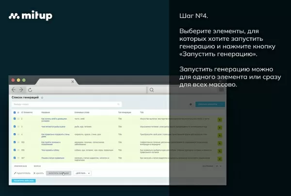 mitup ai: массовый seo генератор chatgpt (title, descripion, text) для битрикс