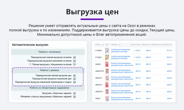 интеграция с ozon (озон) по api. цены, остатки, заказы, статусы, акты для битрикс