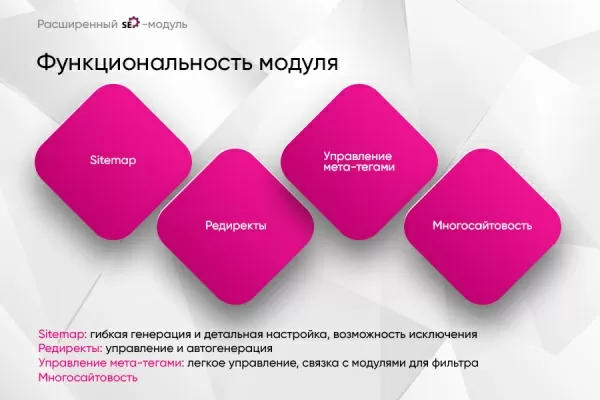 расширенный seo-модуль: управление индексацией сайта для битрикс