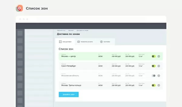 доставка по зонам на битриксе доставка по зонам для битрикс