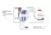 Шаблон некстайп: магнит — интернет-магазин для битрикс