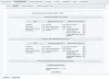sms4b - смс для бизнеса для битрикс