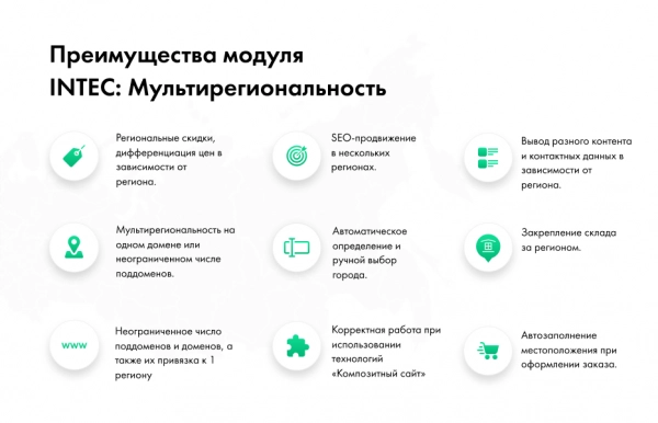 intec: мультирегиональность - региональная сеть вашего сайта с продвижением в поисковиках на битриксе intec: мультирегиональность - региональная сеть вашего сайта с продвижением в поисковиках для битрикс
