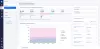 retailcrm для битрикс