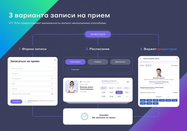 Шаблон сайт клиники, медицинского центра для битрикс